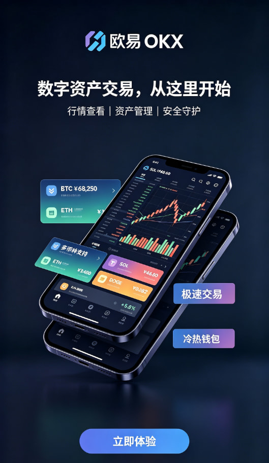 资产管理体验